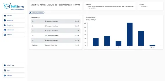 Send and review results screenshot